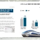 무진아파트(C ) 네이버블로그