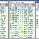 대원수산식품 이미지