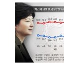 경신브레이크