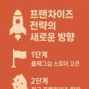 호진축산 네이버블로그