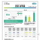 태장골프연습장