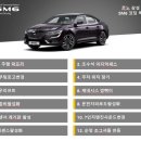 대고상사