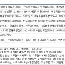 수원-0626 이미지