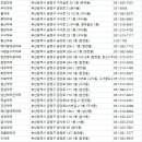 예인솔약국 이미지