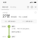 초지역(서해선) 이미지