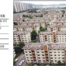 가락사업중개