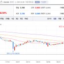 주식회사 에스엘엘 이미지