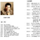 르네상스호텔 이미지