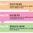 시크릿아쿠아