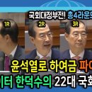 윤석열로 하여금 다시 태어난 파이터 한덕수의 22대 국회 난동 모음! 이미지