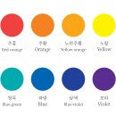 채도 이미지