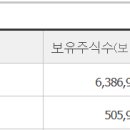 우진자동차정비 이미지