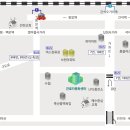 인천근로자문화센터 이미지