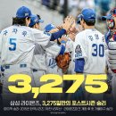 2024 KBO 프로야구 플레이오프 1차전 경기 결과 이미지