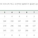 민CC클럽 이미지