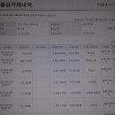 문경수산물직매장 Daum카페
