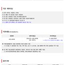 의류수선리폼 초급 이미지