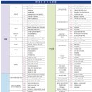 가원공인중개사사무소 이미지