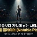 노터블