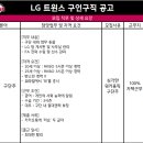 [구인구직] LG트윈스 공개 구인구직 이미지