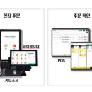 하나웨어 판매관리시스템 이미지