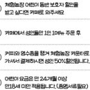 우림농장1 이미지