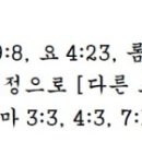 G5108 네이버블로그