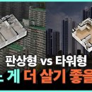KR 탐색 건너뛰기 멋진 아파트외관 만들기 9+ 아바타 이미지 어떤 평면이 더 살기 좋을까? 판상형 vs 타워형 | 이미지