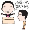 [절세의 달인] 상속주택 양도세 계산은 어떻게? 이미지