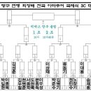 당구한게임 이미지
