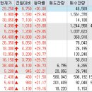 국일페인트 이미지