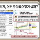 버블 이미지