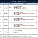 팜투어골프 이미지