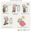 전립선비대증 수술의 실손의료비 분쟁[입원의 적정성] 이미지