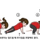 맨투맨휘트니스 이미지
