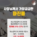 대박곱창구이 이미지