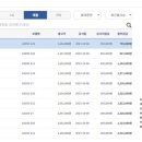 국대휴대폰성지 이미지