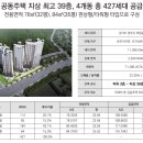 덕정역 이미지