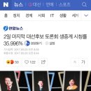 2일 마지막 대선후보 토론회 생중계 시청률 35.996％ 이미지