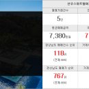 서병옥공인중개사사무소 이미지