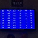 G8932 이미지