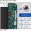 MLCC &#39;귀한 몸&#39;.. 삼성전기·삼화콘덴서 &#34;탑2&#34; 이미지