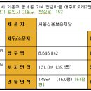 대주피오레아파트 이미지