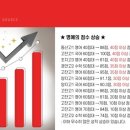독한공부입시학원 이미지