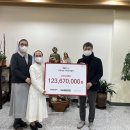 성가의원 이미지