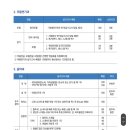 전남예술고등학교 이미지