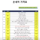 천하셀프세차장 | 용인시 처인구 세차장, 보이즈세차 이용 후기(포곡읍)_효찌