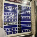 궁전상회