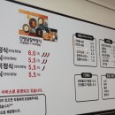 마초불고기 이미지