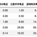 대경종합건설 주식회사 이미지